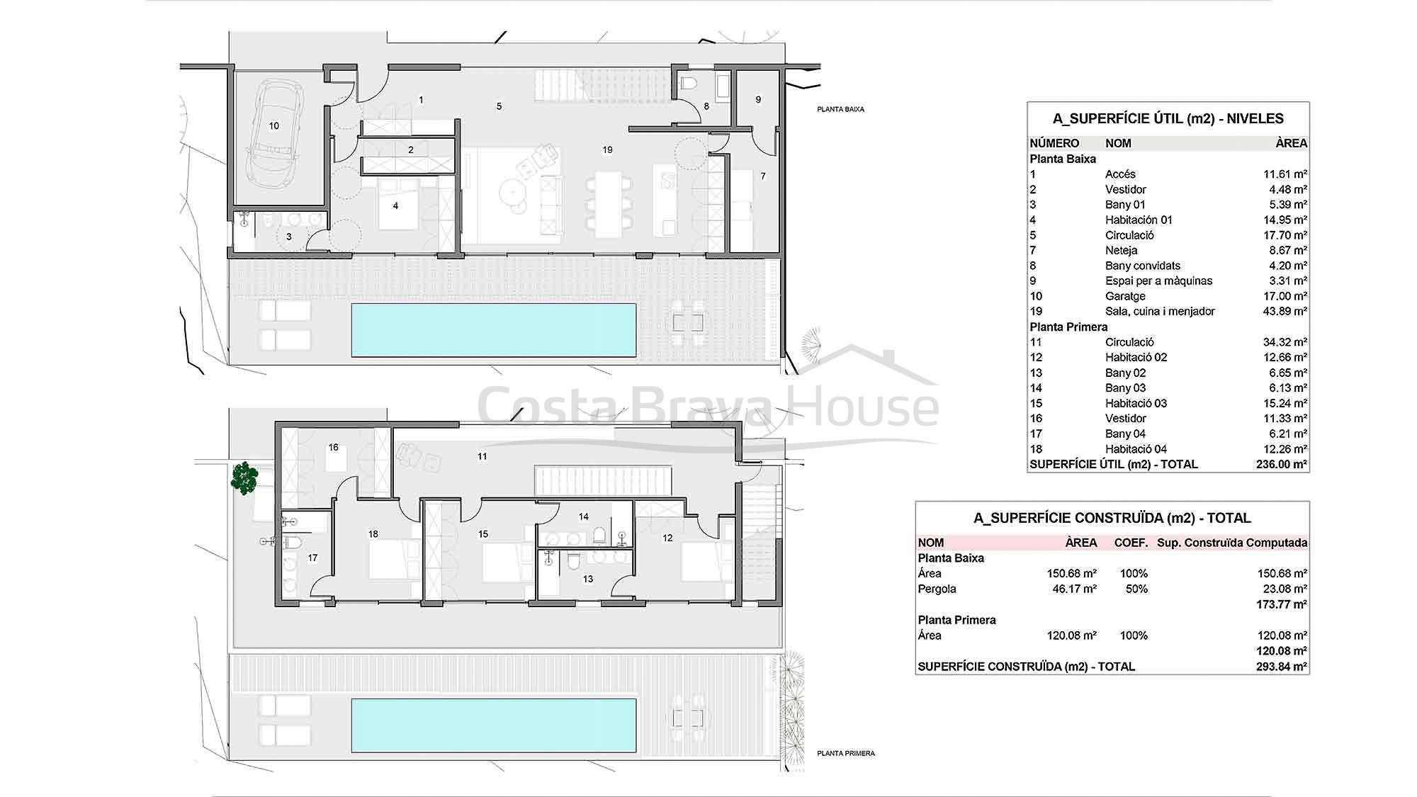 Villa de luxe de nouvelle construction Aigua Xelida, Tamariu, Costa Brava